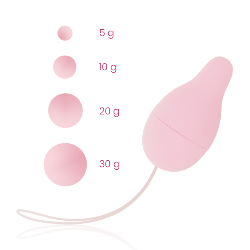 OHMAMA - Beckenboden-Entwicklungs-Kegel-Gewichtssystem